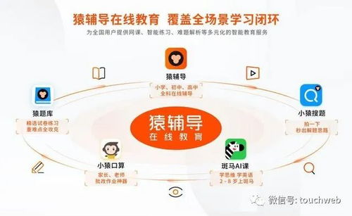 猿輔導(dǎo)斬獲22億美元巨額融資，DST與騰訊領(lǐng)投，戰(zhàn)略重心加速向光谷傾斜
