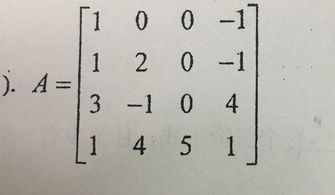 矩陣的秩 概念、性質(zhì)與計(jì)算方法